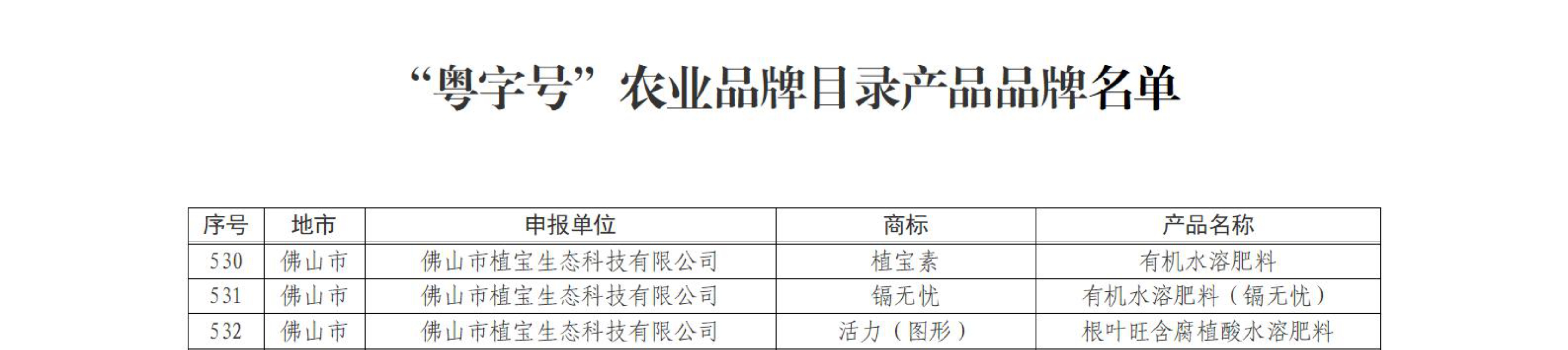 熱烈祝賀佛山植寶3種產(chǎn)品榮登“粵字號(hào)”農(nóng)業(yè)品牌目錄 
